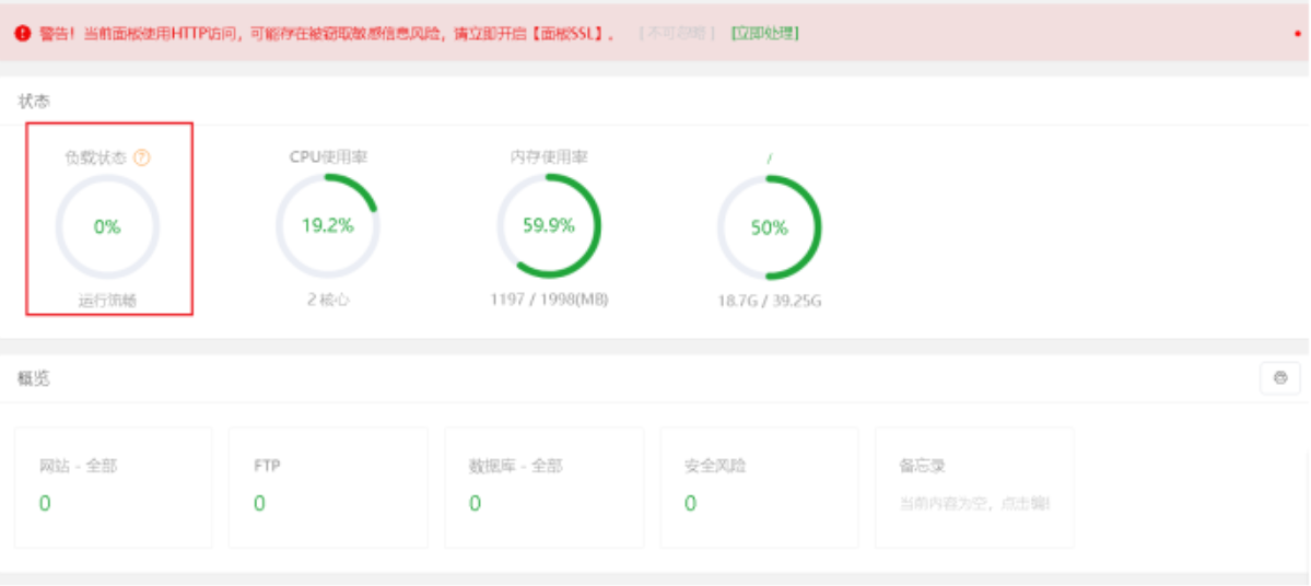 寶塔中負載狀態中的數據代表了什么? - 小浪云數據