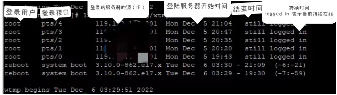 Linux系統的vps服務器查看登錄日志